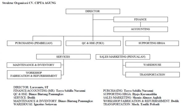 Screenshot 2023-09-27 131024